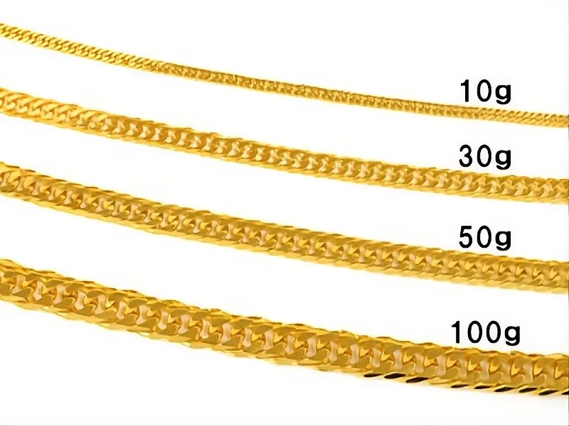 喜平チェーン 重さによる印象の違い 10g〜100g 比較